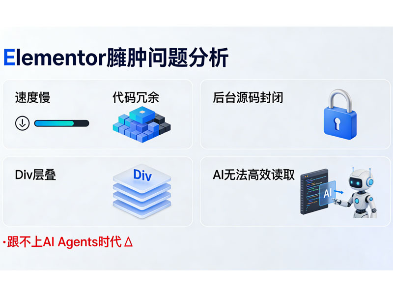从甲方总监到自我革命者：周家伍（Simon）的B2B独立站之路