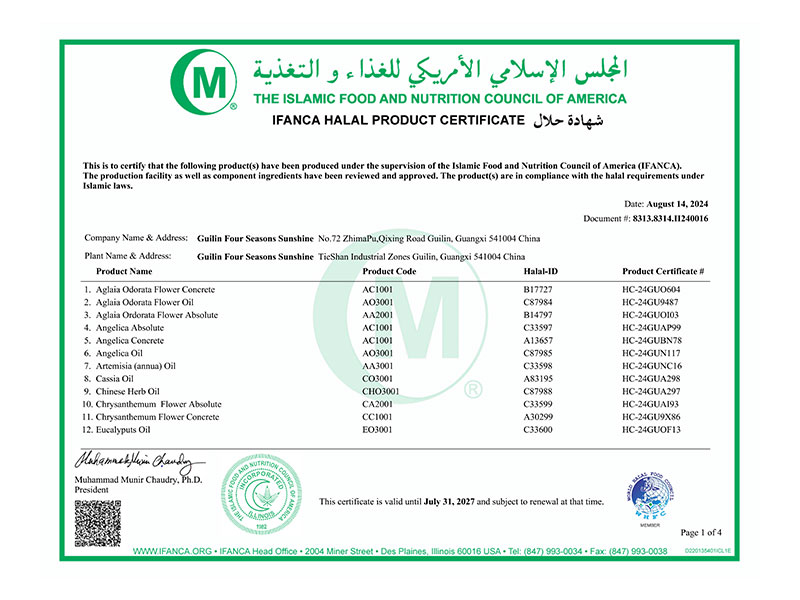 One Mark That Opens the Muslim Markets of 60 Countries