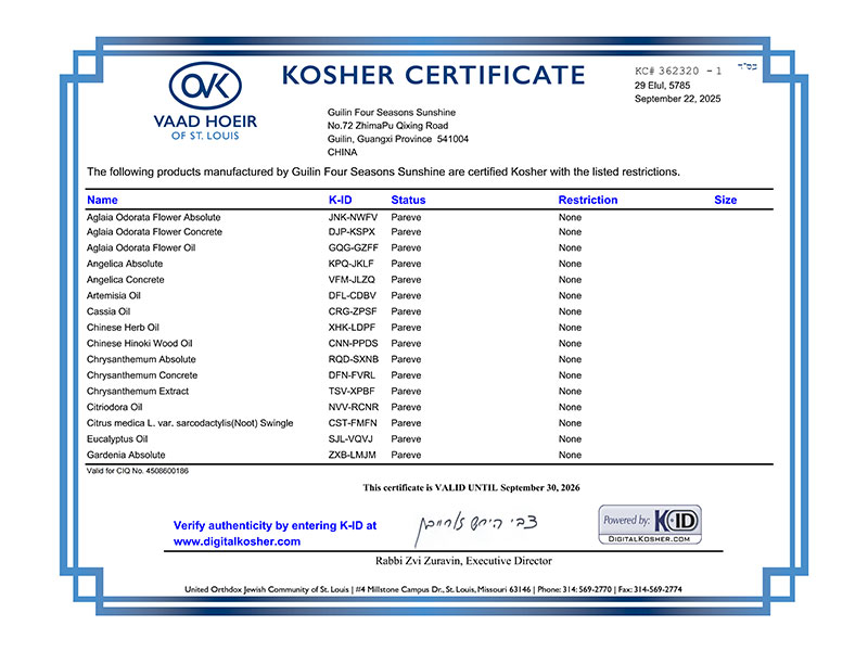 From Guilin to Kosher Tables Worldwide