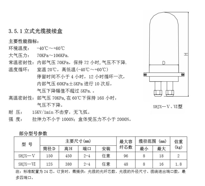 光缆接续盒