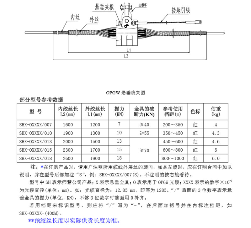 OPGW 光缆悬垂线夹图及部分型号参考数据