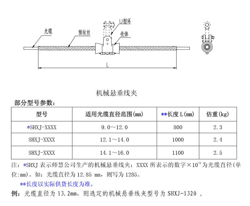 ADSS 机械悬垂线夹