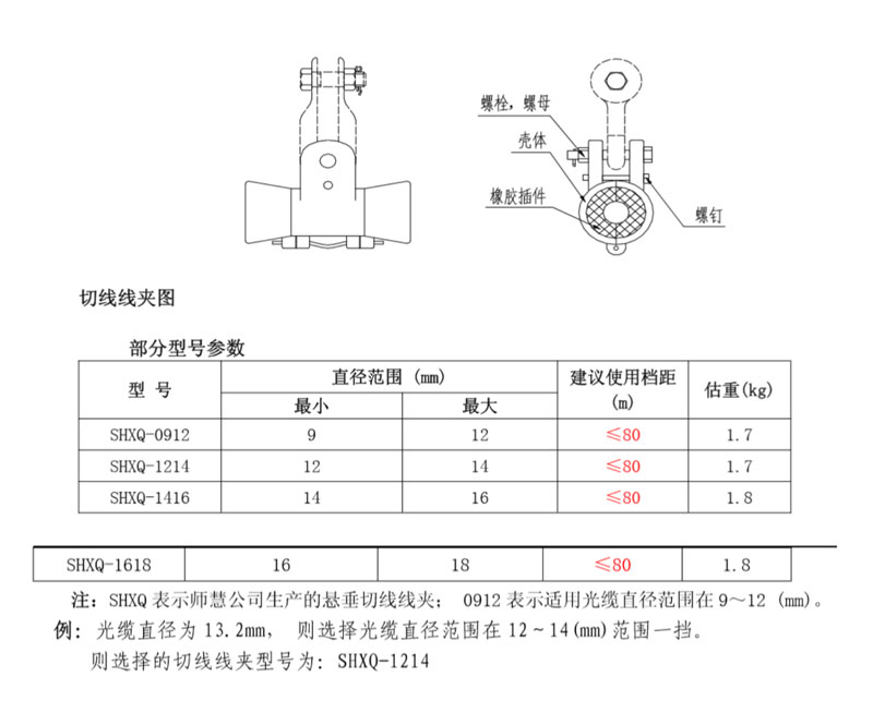 ADSS 切线线夹
