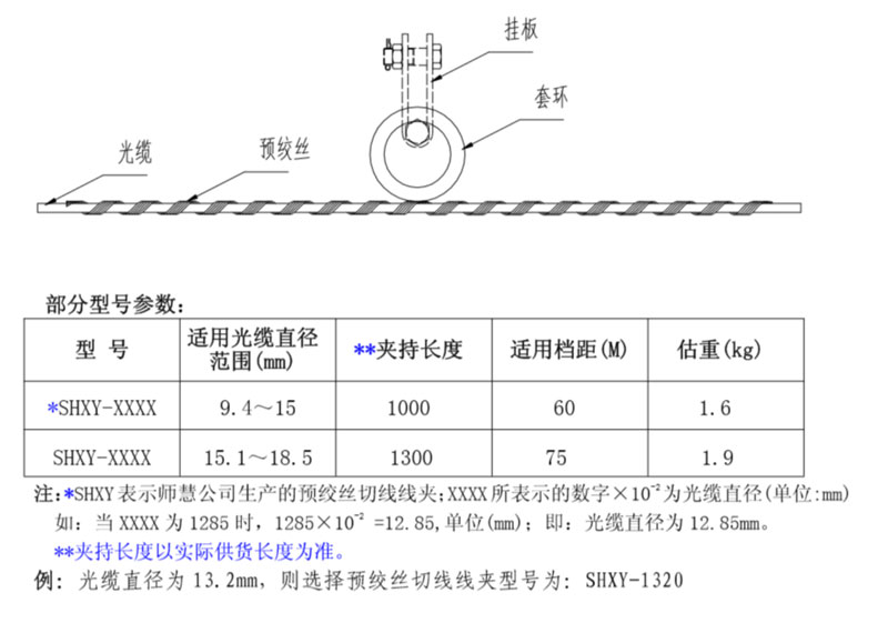 ADSS 切线线夹