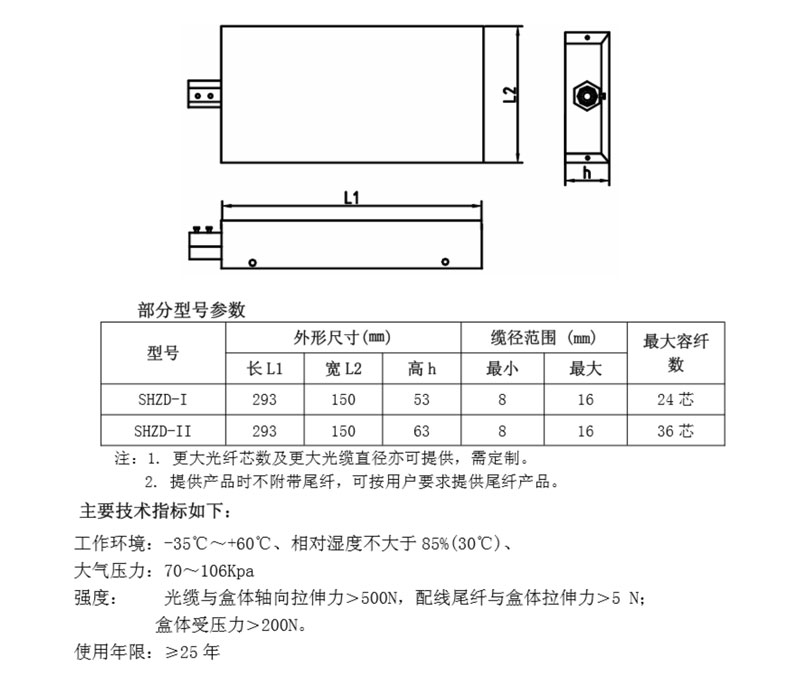 光缆终端盒