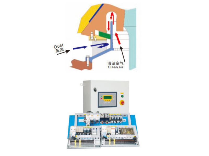 Singlecylinder Cone Crusher