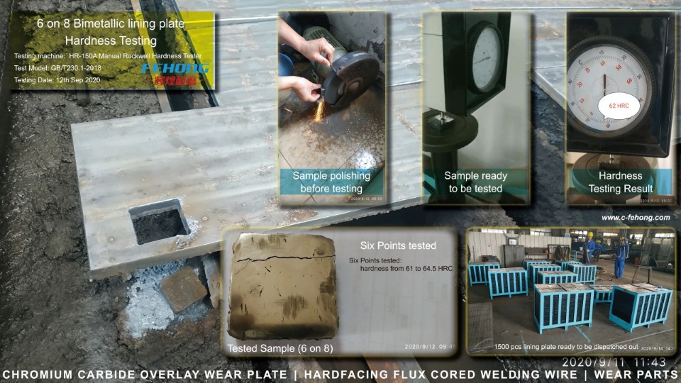 Customers Happy with Chromium Carbide Plates