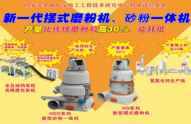 Guilin Raytek’s New-Generation Pendulum Grinding Mill Supports Shaanxi Hongsishang New Materials (Engineering Case)