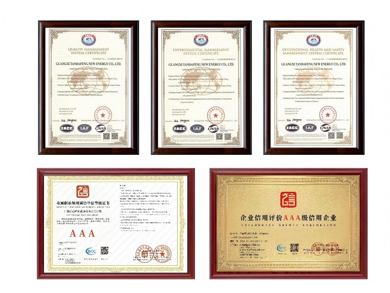Credentials & Capabilities